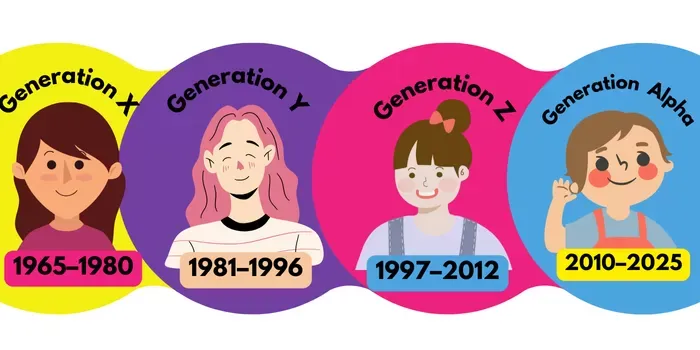Ilustrasi: Konsumen Generasi Z dan Alpha